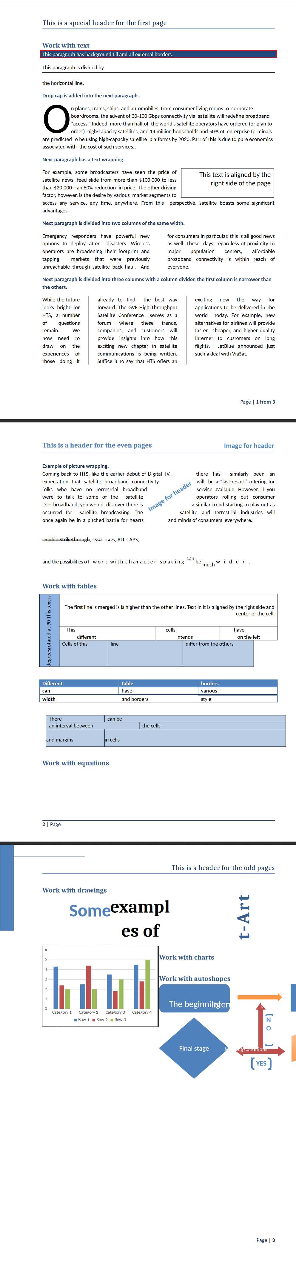 Openoffice Vs Microsoft Office Comparison Chart